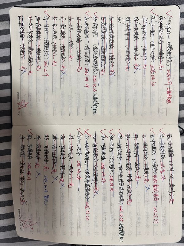 这阵子在折腾「秒入职」，加了两个功能：求职跟踪 + 数据洞察