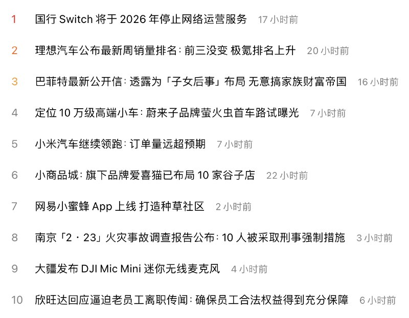 24 小时热门话题 