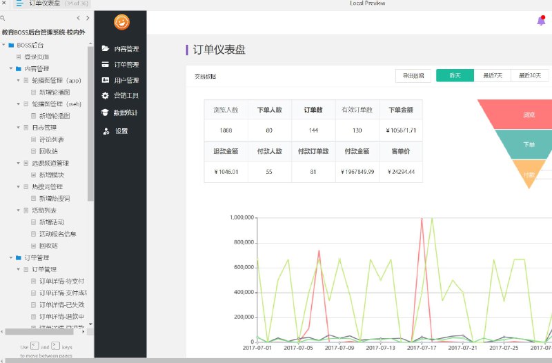 这份原型文件包含了以下目录：1. BOSS后台2. 登录页面3. 内容管理– 轮播图管理（app）– 新增轮播图– 轮播图管理（web)– 新增轮播图4. 日志管理5. 评论列表6. 回收站7. 选课频道管理– 新增模块8. 热搜词管理– 新增热搜词9. 活动列表– 新增活动– 活动报名信息– 回收站10. 订单管理– 订单详情-待支付– 订单详情-支付成功– 订单详情-已失效– 订单详情-退款中– 订单详情-已退款– 订单详情-订单成功11. 用户管理– 用户列表– 用户详情– 成长值与学币列表– 学币明细– 成长值明细– 成长值学币设置规则– 用户标签管理12. 营销工具– 消息管理– 系统消息– 短信消息– APP推送消息13. 数据统计– 订单仪表盘– 搜索统计– 关键行为数据总共包含了13个目录，涵盖了后台管理、用户管理、内容管理、数据统计等方面