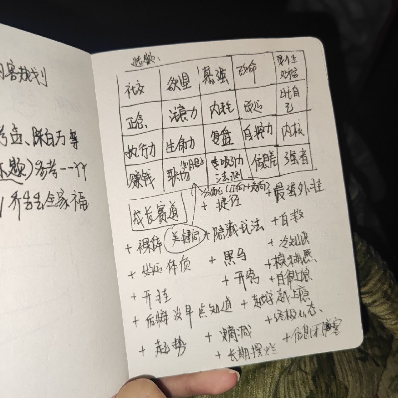 #自媒体运营频道 #@yunying23没时间拆解，如何快速拥有对一个赛道的内容感知？找3～5个大v账号，扒她们5k赞以上的爆文，用画表格的方式抽离出选题，看这篇内容，下意识想到的词，就是内容主题