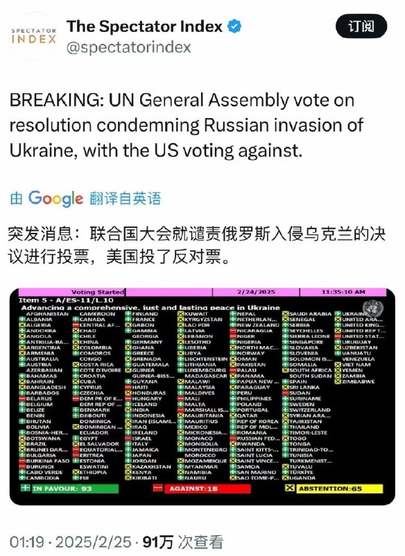 这世界变化快，美国🇺🇸居然和俄罗斯🇷🇺朝鲜🇰🇵匈牙利🇭🇺站在了一起