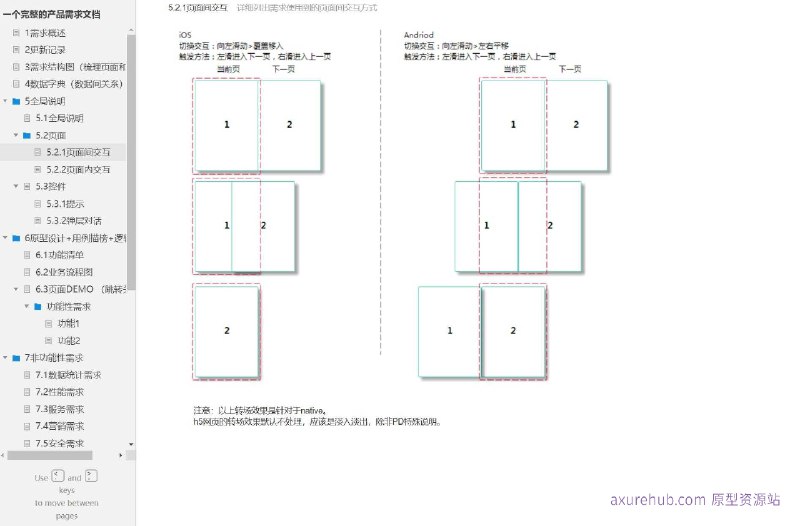 作为产品经理，我将简要介绍这个原型项目：原型介绍：这是一个产品需求文档的原型，包含了产品的详细规划和设计