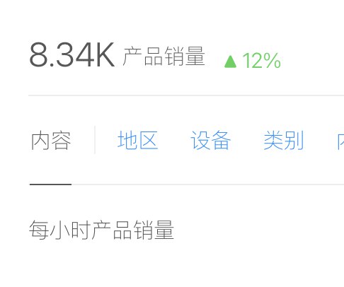 #自媒体运营频道 #@yunying23在小红书疯狂运营两周，虽然笔记持续能爆让我很开心，但其实我真正期待的是现在这个时刻