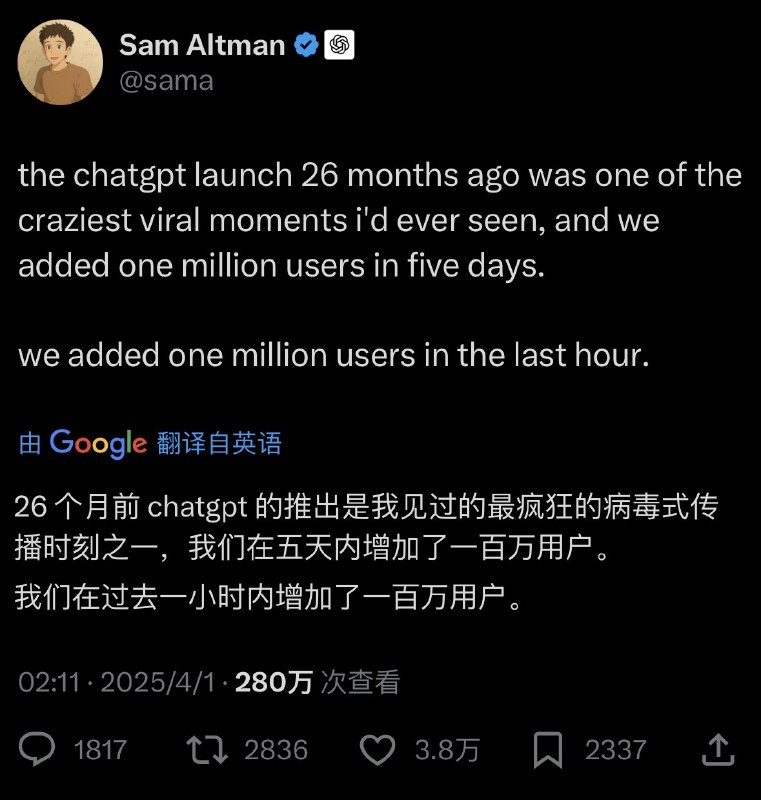 Sam 说 GPT4o 过去 1 个小时新增了一百万用户，比 22 年 ChatGPT 刚上线 5 天新增一百万用户还要疯狂