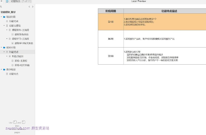 原型项目介绍：这个原型项目是一个在线培训和巡检功能的管理系统，旨在提供培训课程的发布、学习和巡检工作的管理