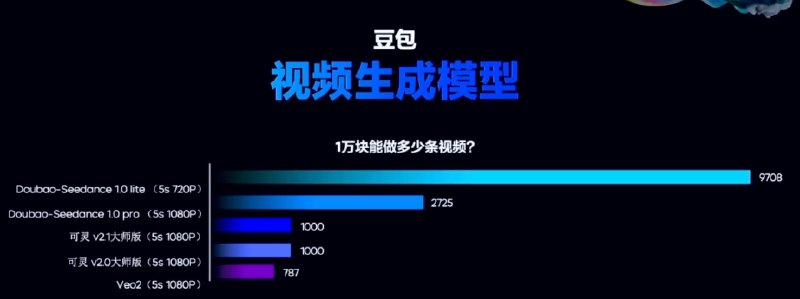 终于实地看到了原研哉设计的国家会议中心 VI，挺好看的！！很神奇的既细腻又大气