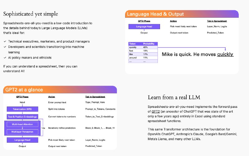 今天 HackerNews 上最火的网站是这个：