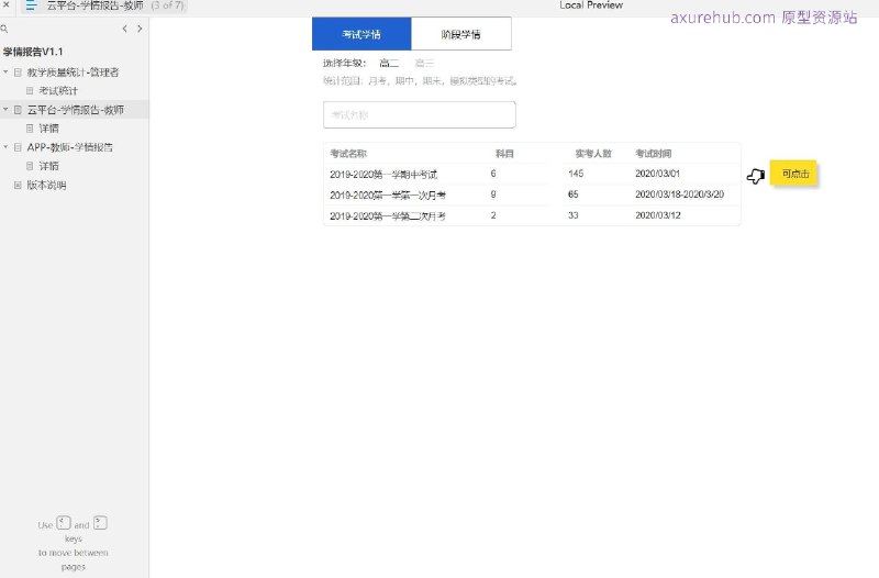 原型项目介绍：**项目名称：**教学质量统计-管理者原型介绍：这是一个用于教育行业的原型设计，旨在帮助管理者和教师更有效地统计和分析教学质量