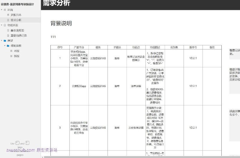作为产品经理，我将简要介绍这个原型项目：原型介绍：这个原型项目是一个关于“云缴费-退款列表与详情设计”的界面设计文档，旨在优化用户在云缴费平台上的退款体验