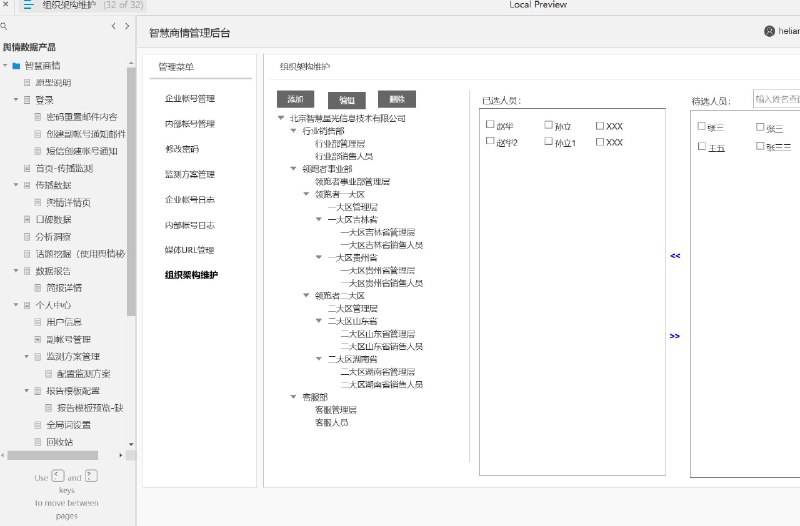 这个原型项目是一个名为“智慧商情”的舆情数据产品，旨在帮助企业或组织监控和管理与他们相关的网络舆论和信息