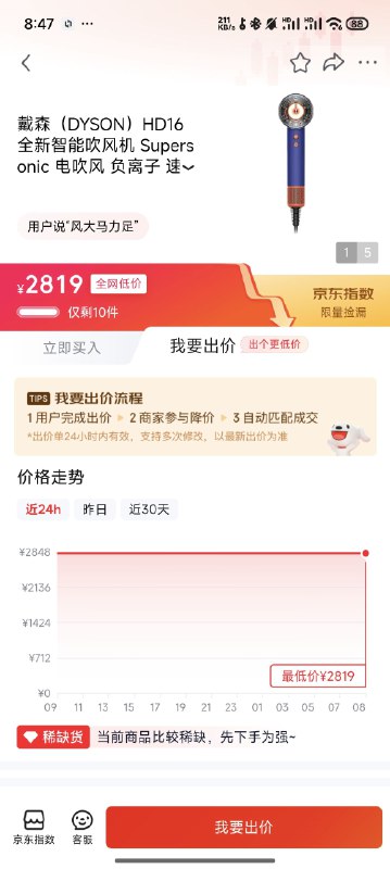 京东出了个京东指数的玩法，消费者出价格，卖家应答