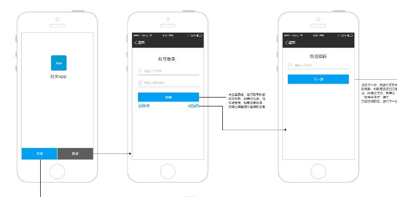 随着互联网的快速发展，社交媒体已经成为人们日常生活中不可或缺的一部分