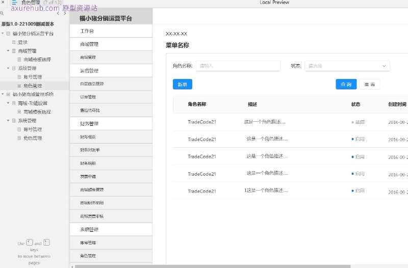 原型项目介绍项目名称： 福小猪分销运营平台所属行业： 电子商务/分销平台解决的痛点或目标： 提供一个集成的分销运营平台，以简化分销流程，提高运营效率，增强用户体验，并优化分销管理