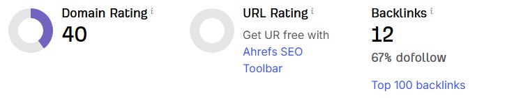 几个老站的首页外链一加，新站的DR直接就飙到40了😂 看着真爽