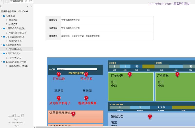 一个用于内部运维和需求管理的原型项目，旨在优化开票明细导出、书目信息查看等功能，并提供一个全面的看板来监控和管理系统版本和需求变更