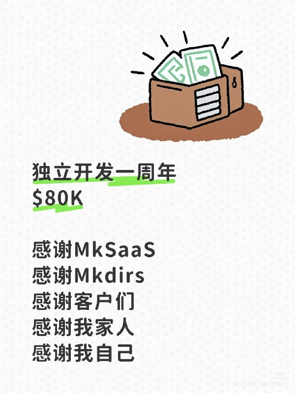 独立开发一周年收入，感谢