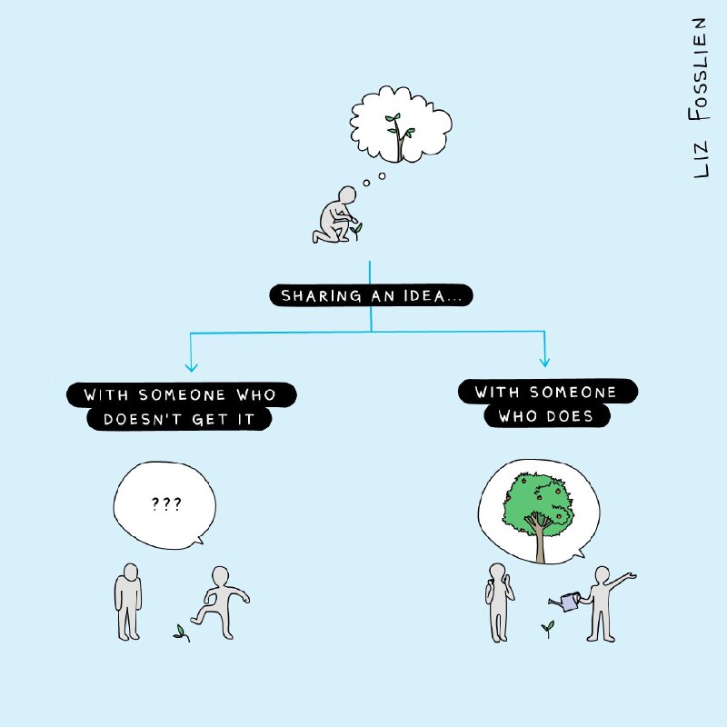 每一颗创造的种子，注定要在孤独中孕育寻找同频者本就是小概率事件；在零和游戏主导的世界中，长期主义往往被误解为固执或理想化
