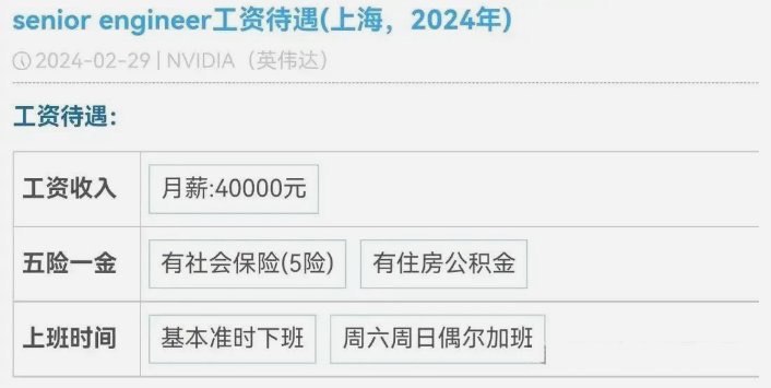 英伟达的工资待遇慕到我哭泣英伟达的工资待遇慕到我哭泣