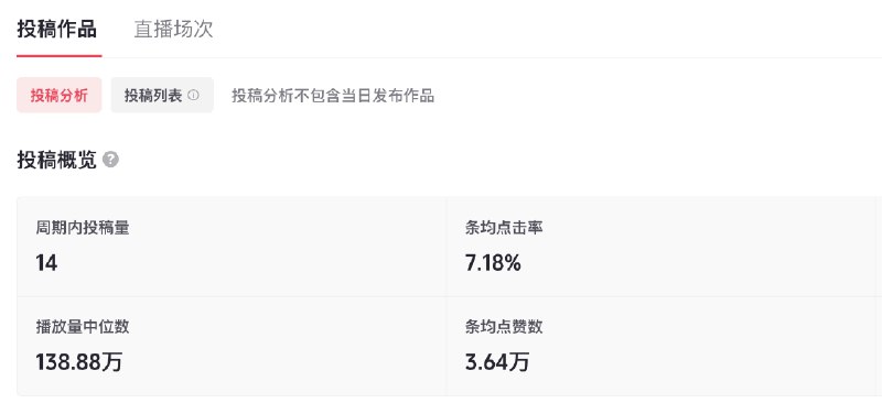 向各位股东汇报一下最近3个月抖音数据，就是产能不太行