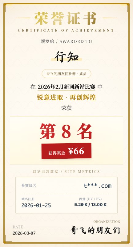 哥飞的朋友们2026年2月新词新站比赛结果出炉，第一名上站首月拿下510K 的 PV从2023年11月到现在，每个月，哥飞的朋友们社群都会有一次新词新站比赛