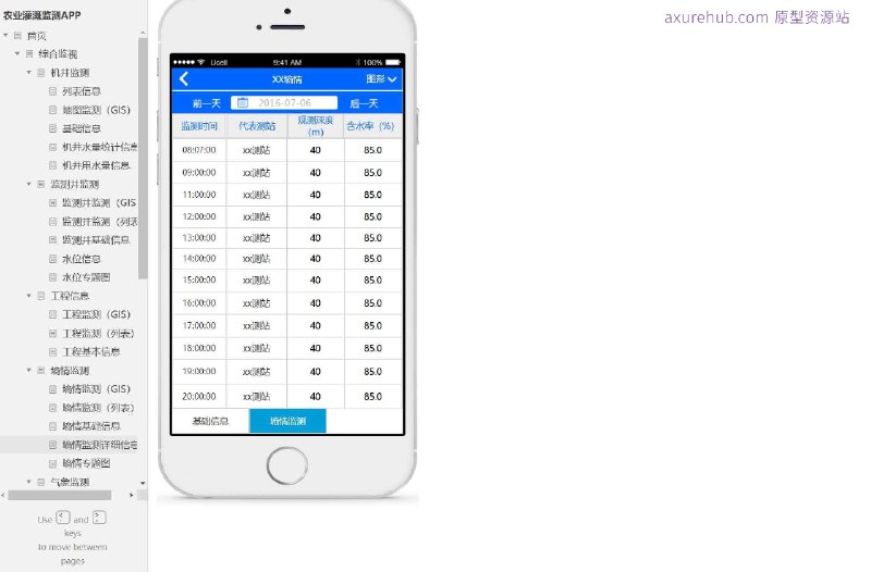 原型介绍：这是一个农业灌溉监测APP的原型项目，旨在通过数字化手段提升农业灌溉的效率和效果