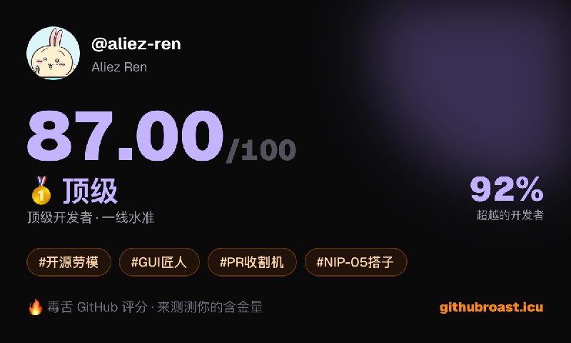 我的 GitHub 含金量被审判了：87.00/100 · 顶级（顶级开发者 · 一线水准），超越了 92% 的开发者