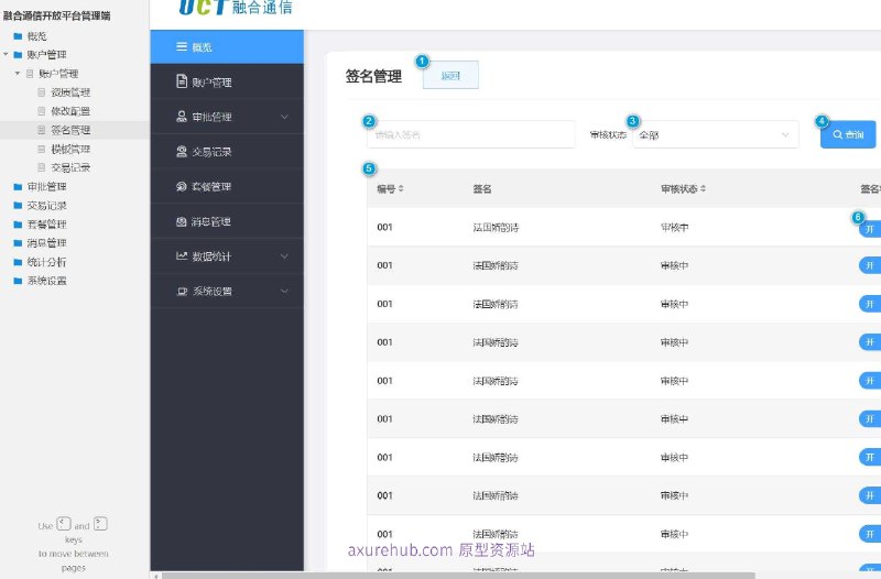 原型项目介绍：这个原型项目是一个融合通信开放平台的管理端，旨在为企业提供通信服务的管理界面
