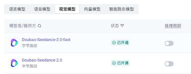 seedance 2.0 申请成功，虽然现在是企业申请测试，但是估计大家很快就都能用上了