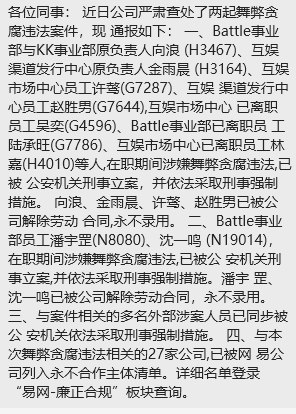 网易游戏Q4新作：《人民的名义》