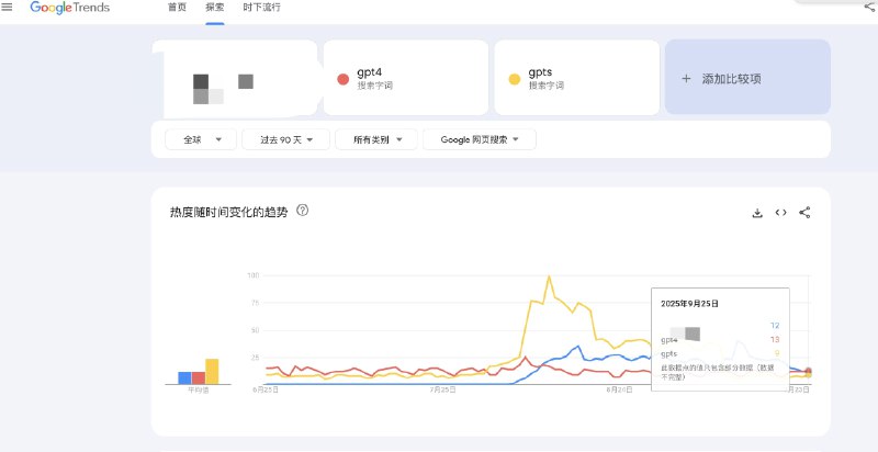 这个词你做不做？这个词你做不做？