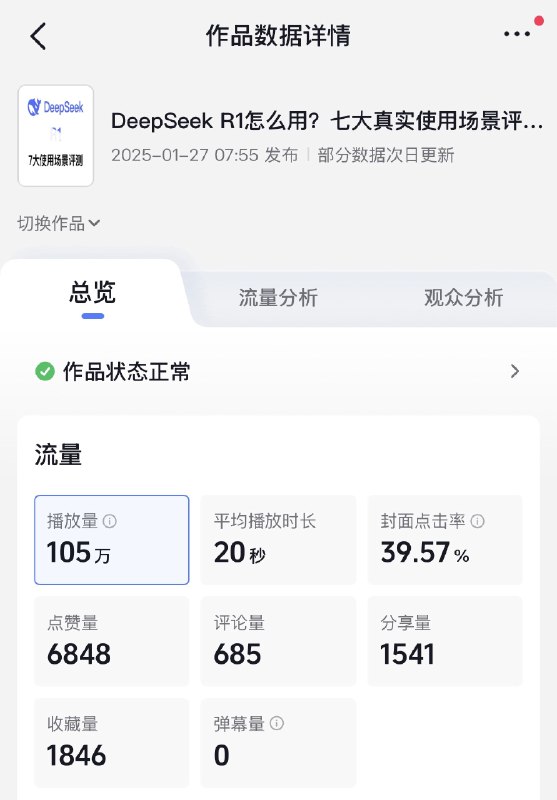 #自媒体运营频道 #@yunying23介绍DeepSeek使用场景的视频被抖音热榜精选了，于是获得我做内容以来的首个百万观看...但，抖音的数据确实随便看看就好了，19分钟的长视频，人均观看时长是20秒～我确实搞不出那么高频的多巴胺刺激去拉时长
