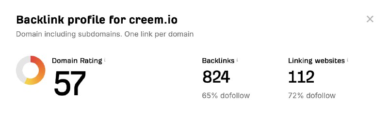 免费获得DR57 的dofollow外链的小技巧创建一个creem的账号，导航栏中点进去