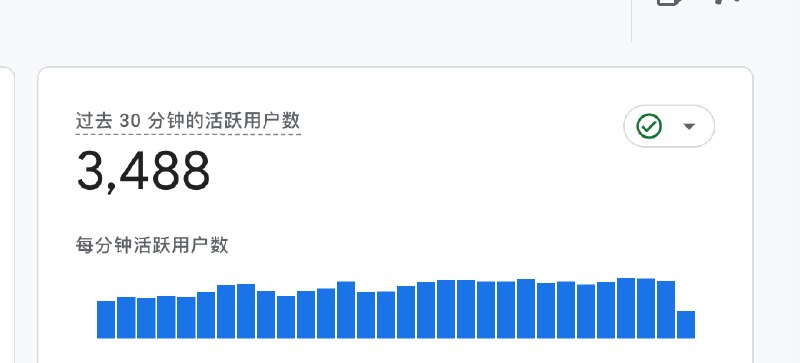 朋友们，假期最后一晚，我们来给大家颁奖了