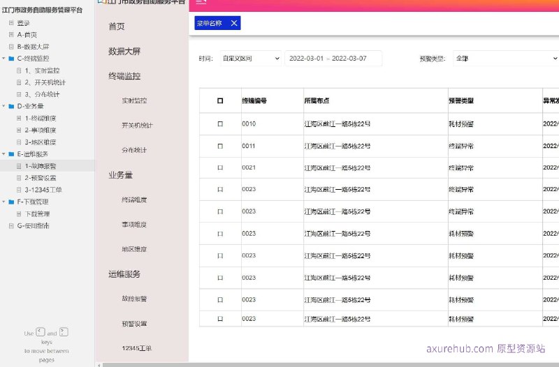 原型项目介绍：这个原型项目是一个名为“江门市政务自助服务管理平台”的政务自助服务平台，旨在提高政府服务的效率和便捷性