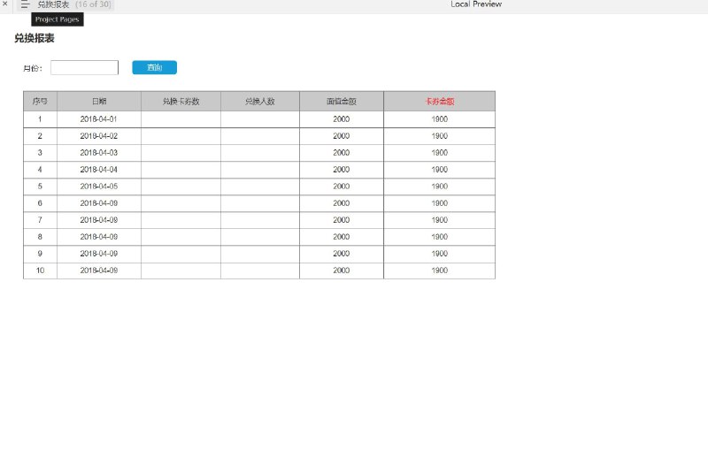 消费分期管理平台的原型设计文档，包含了平台的主要功能和页面布局