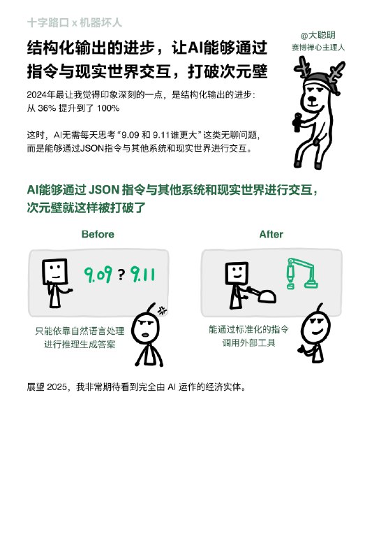 开年，我们和十字路口邀请了十位嘉宾来聊聊2025再次感谢十字路口主理人@杨远骋Koji @Ronghui以及嘉宾们@葬花达人鲁智深 @yusen @歸藏 @艾逗笔 @杨远骋Koji @Mars任鑫 @Saito @rosicky311_明浩 @赵纯想开年，我们和十字路口邀请了十位嘉宾来聊聊2025再次感谢十字路口主理人@杨远骋Koji @Ronghui以及嘉宾们@葬花达人鲁智深 @yusen @歸藏 @艾逗笔 @杨远骋Koji @Mars任鑫 @Saito @rosicky311_明浩 @赵纯想