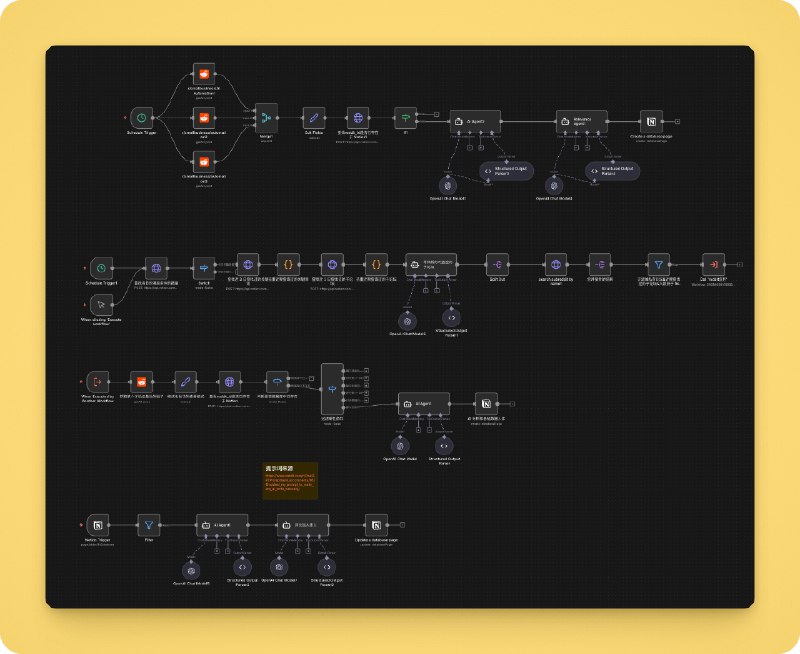 #出海运营秘籍👉@yunying23经过了几轮调优，Agnet 已经可以自己每天去找到跟产品相关性比较强的子论坛，监测子论坛发布的帖子，自己判断这个帖子是否适合做产品的软性推广，又加了一个让 Agents 自己去生成评论，并且注入人味儿，试了几条，没被看出来，并且得到了其他 Reddit 用户的回复，接下来找众包解决批量问题就可以啦😊