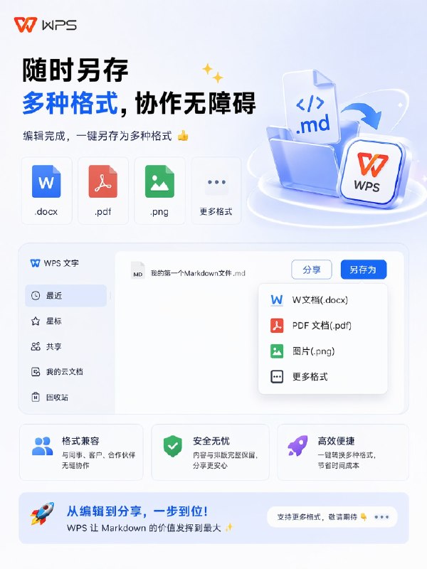 喜大普奔，WPS文字支持Markdown格式了目前金山文档可以使用，WPS端在五月初Invalid media:imageimage喜大普奔，WPS文字支持Markdown格式了目前金山文档可以使用，WPS端在五月初Invalid media:imageimage