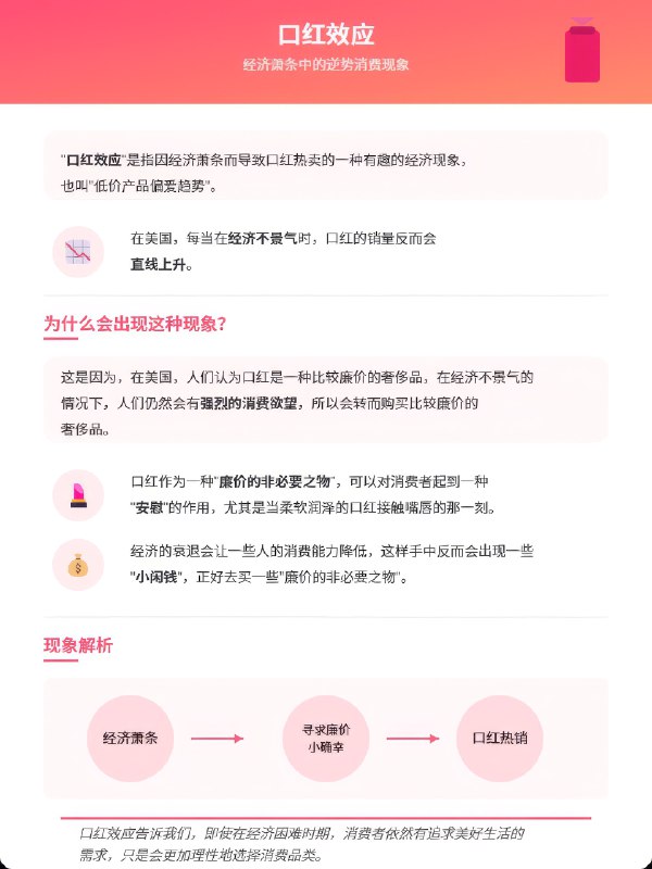 #自媒体运营频道 #@yunying23终于解决了Claude3.7生成SVG不稳定的问题....我又可以做很多数字产品了再一次向Claude3.7 致敬！