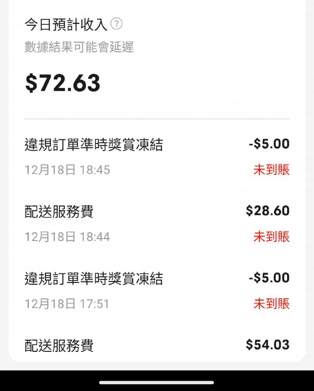 #自媒体运营频道 #@yunying23开始跑外卖！两家本地跑外卖骑手的性价比对比总结：1）两家给的钱是差不多的，keeta如果你能够在他要求的时间内到的话，他就会给你的奖励就会比另外一家要高（提前预约时段奖励+准时奖励）2）Foodpanda对骑手是没有美团那种卡分钟时间要求的，商家出餐了再过去就行，不需要紧张时间，但需要提前预约固定地区和固定时间，不能像美团keeta一样随时上线跑，没有这个选择3）香港的骑手是奖励机制，不是惩罚机制，奖励你准时到；但用词就是违规订单准时奖赏冻结4）作为骑手，利益最大化就是两家一起接