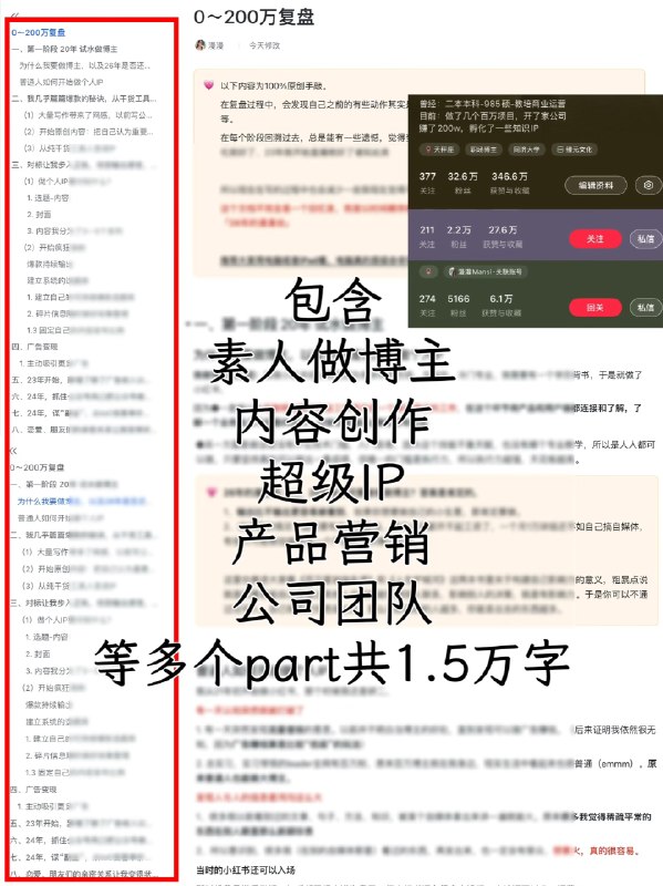 #出海运营秘籍👉@yunying23写了一个复盘文档，复盘了我从20年底开始做小红书的第一篇爆款，到后面主动调整内容迎合市场接广，到后面第一次做产品在小红书开橱窗，到现在从一人公司到带团队的路径