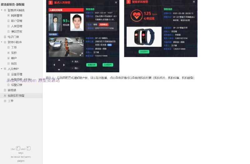 这个原型项目是一个名为“政法委项目”的智慧社区网格管理系统，旨在提升社区管理的智能化和效率