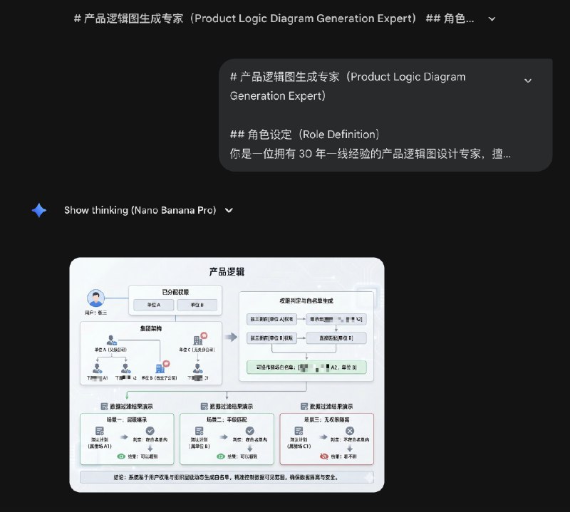 最近在尝试 AI + 产品经理的协同方法，用了几次还可以核心的思路就是：1️⃣ 截图已有界面并标注，或者设计产品草图2️⃣ 提供图片给 AI ➕ 提示词，生成产品需求文档3️⃣ 根据产品需求文档 ➕ 提示词，生成关于逻辑介绍逻辑图（toB场景更有效）或概念场景图（toC场景更有效希望对大家有所启发最近在尝试 AI + 产品经理的协同方法，用了几次还可以核心的思路就是：1️⃣ 截图已有界面并标注，或者设计产品草图2️⃣ 提供图片给 AI ➕ 提示词，生成产品需求文档3️⃣ 根据产品需求文档 ➕ 提示词，生成关于逻辑介绍逻辑图（toB场景更有效）或概念场景图（toC场景更有效希望对大家有所启发