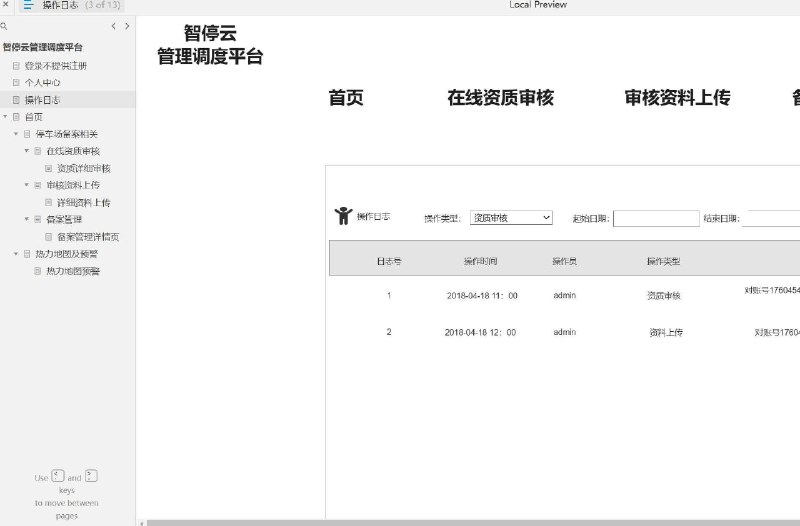 原型项目介绍：这个原型项目是一个名为“智停云管理调度平台”的管理系统，旨在为停车场管理提供数字化和智能化的解决方案