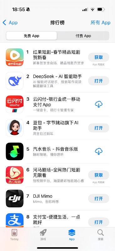 就在刚刚，DeepSeek 超过了豆包...中国区总榜第二明天要冲第一了