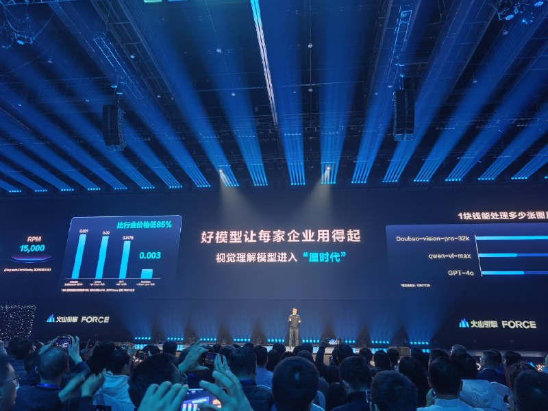 【豆包大模型日均tokens使用量超过4万亿】今天上海火山引擎大会上火山引擎总裁谭待透露，截至目前，豆包大模型日均tokens使用量超过4万亿，发布7个月以来增长超过33倍