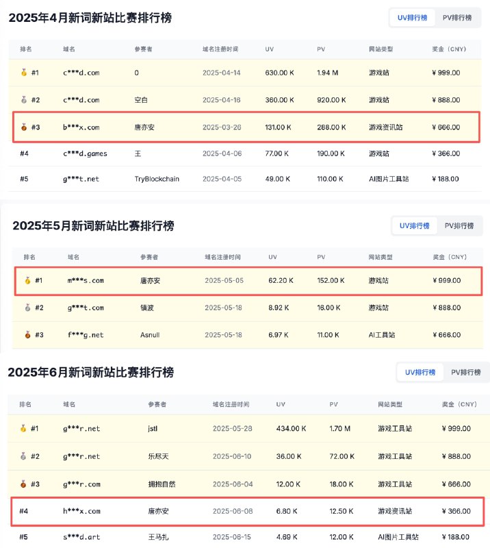 大厂游戏开发来做出海网站，好牛啊