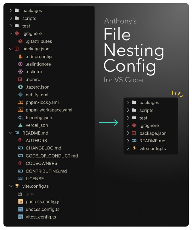 我应该称 antfu 为最伟大的程序员之一... 我今天刚了解到 VScode 的 file nesting，就看到他写的规则：