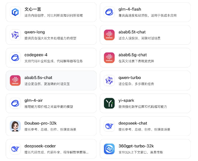 喜欢这个网站，bot.360.com一个国内大模型的集合所还用一句话总结各家大模型的优势喜欢这个网站，bot.360.com一个国内大模型的集合所还用一句话总结各家大模型的优势