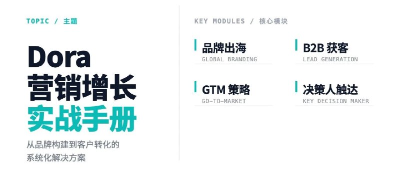 #出海运营秘籍👉@yunying23manus增长营销:从0预算营销到爆发增长的正确解法